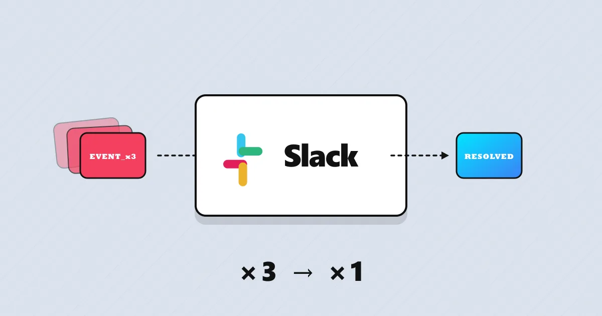A Slack event delivered three times by retries, collapsed into a single processed event by deduplication on event_id before it reaches the AI bot