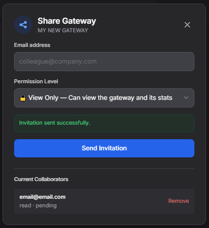 The Share Gateway modal with email input, permission selector, and collaborator list
